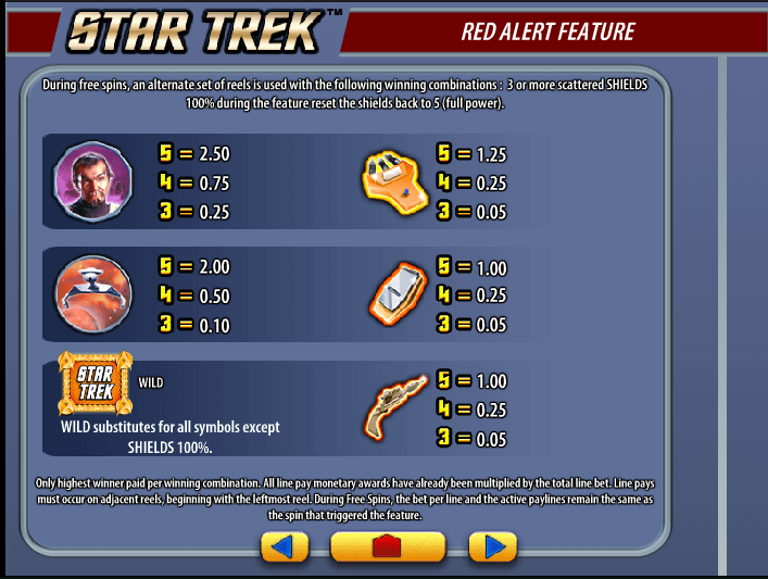 Star trek red alert slot machines